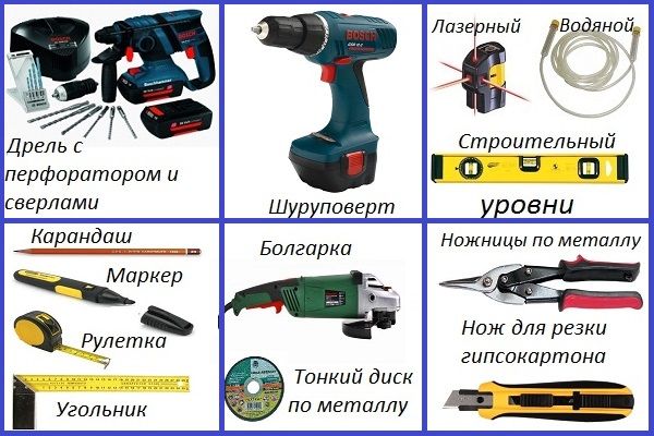 Как заделать дверной проем гипсокартоном: краткая инструкция