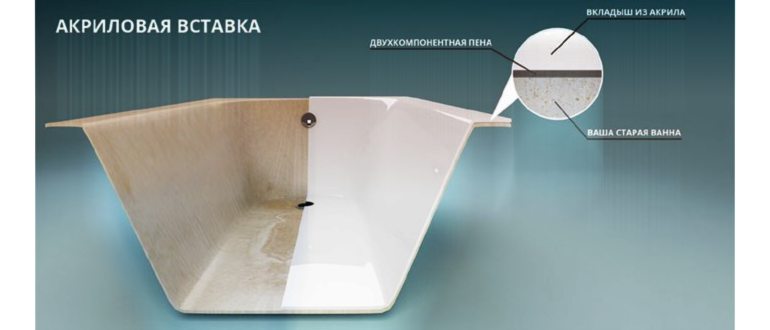 Как монтируют