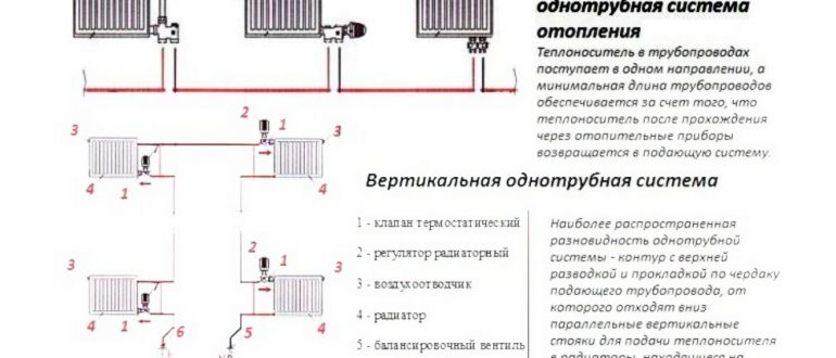 заливкой,выбором,заливка,форумах