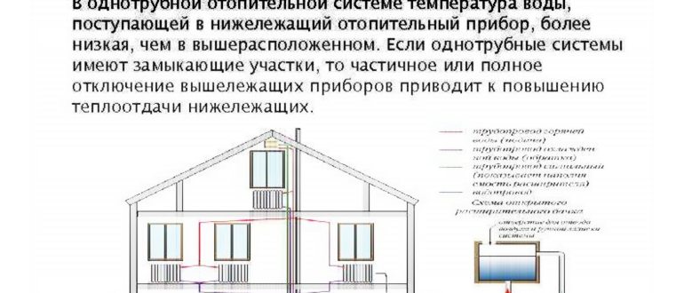 заливкой,выбором,заливка,форумах