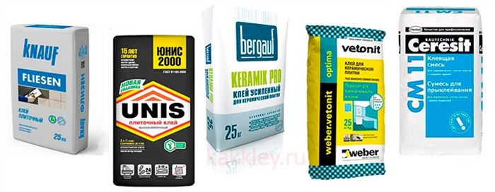 На Что Клеить Стеновые Панели на Кухне • Алгоритм работы