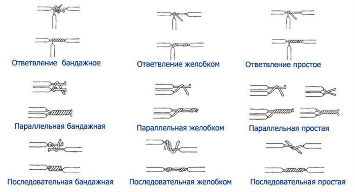 Способы спайки проводов между собой 