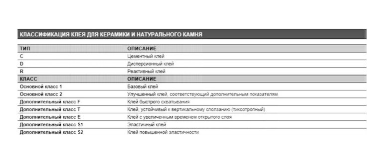 Дмитрий Я., Ватутинки