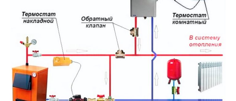 газовый