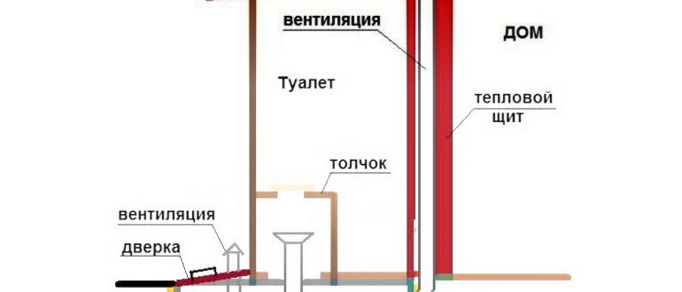 Как выглядит роскошный загородный