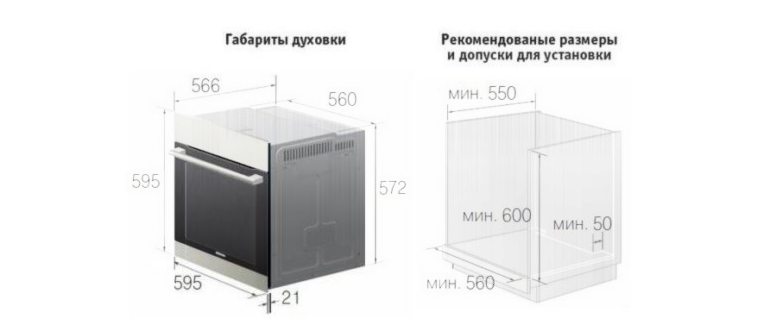 Подключение варочной панели