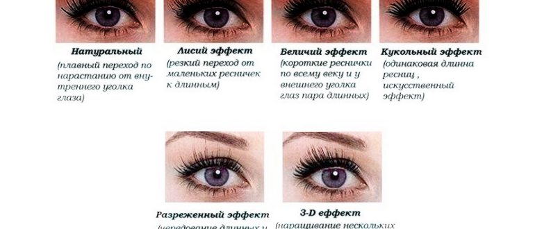 Как правильно клеить пучковые