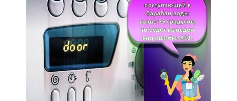 запасная часть стиральной