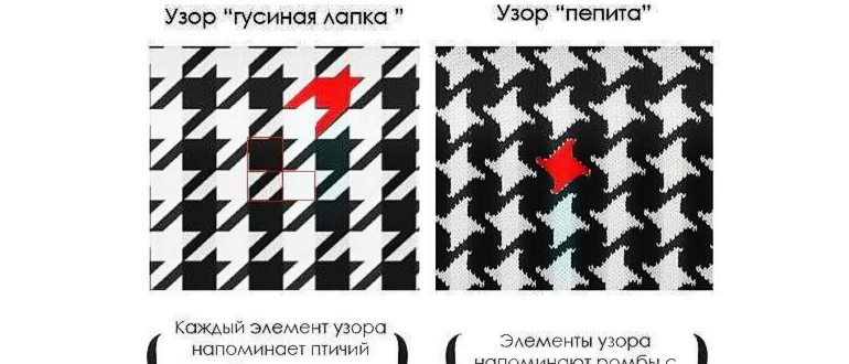 Вязание на спицах Гусиных