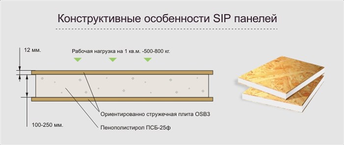 Однокомпонентный полиуретановый клей Tiamat 1К-40 (ведро 20 кг)