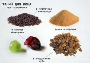 Оклейка Вина Желатином Пропорции Форум • Фильтрация холодом