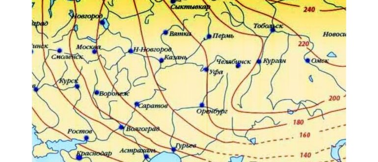 водопровода,обогревателей