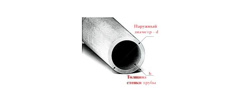 вырезание,вырезанием,инструментов