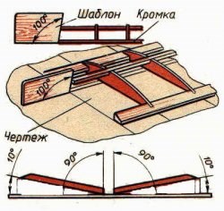Чертежи планеров.