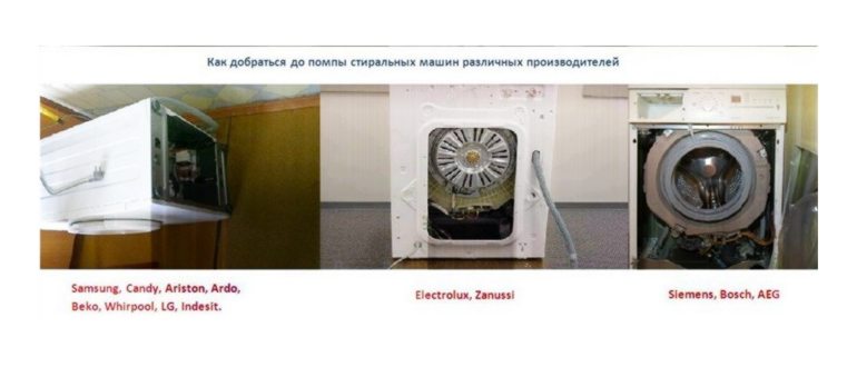 Инструкция по замене сливного