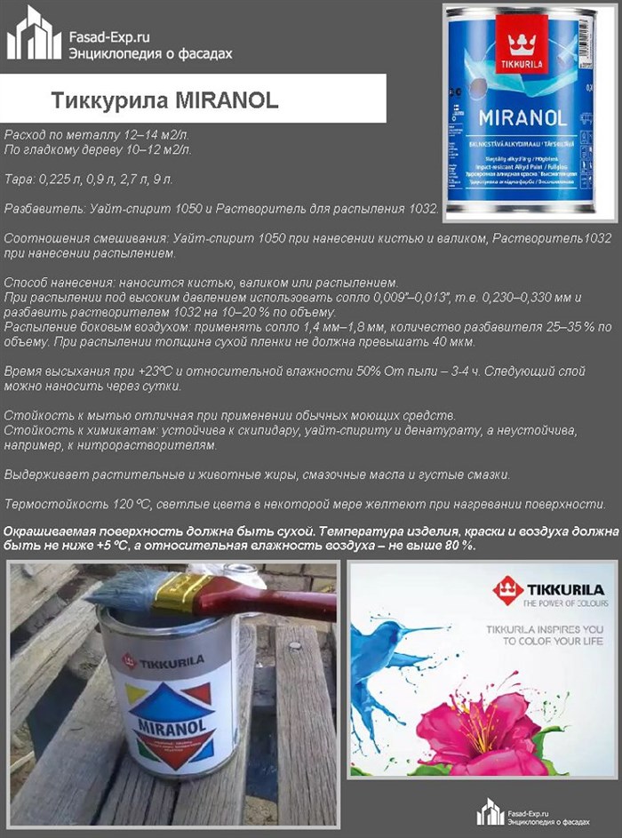 Тиккурила MIRANOL