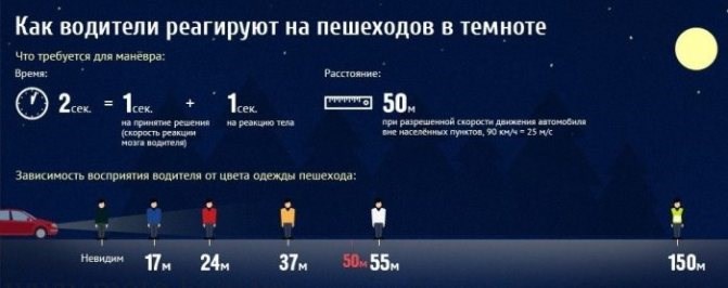 Как Наклеить Светоотражающую Наклейку на Одежду • Для залатывания дырки