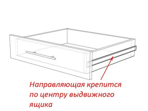 Как Рассчитать Нагрузку На Полку Из ДСП • Оставить заявку