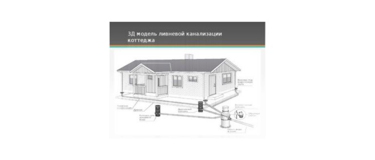 вод,сточных,позволяет,проектировании