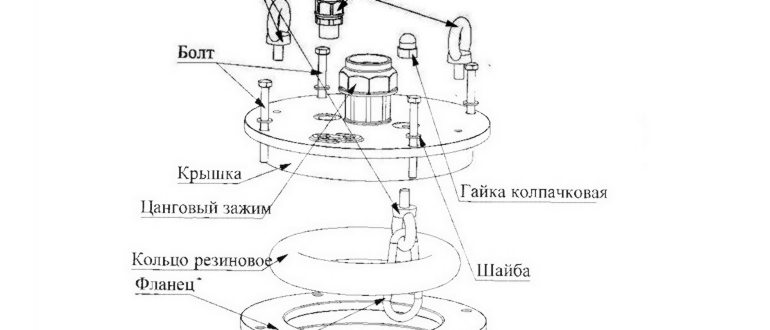 устройства,изготовление,необходимые