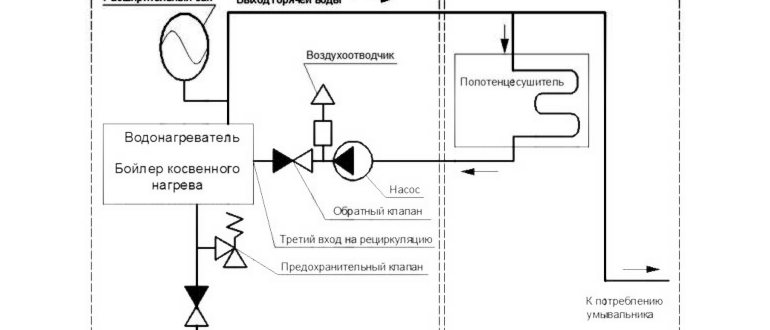тэн,установкой,установка,теплоносителем