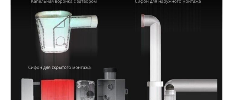 Подключение сифона