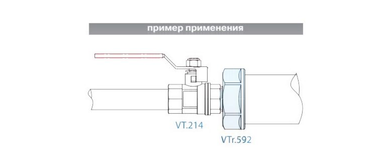 конический,вид,соединение