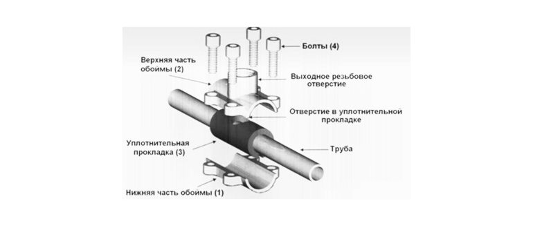 можно сделать слив через сифон