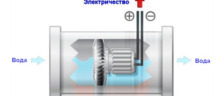 Электрический генератор для