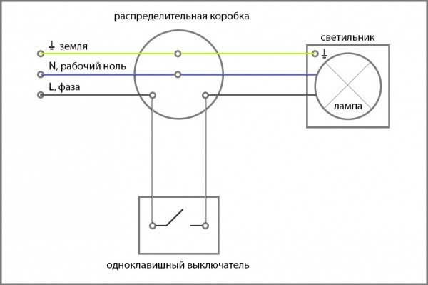 Как Подключить Двойной Выключатель на Три Провода • Полезная информация