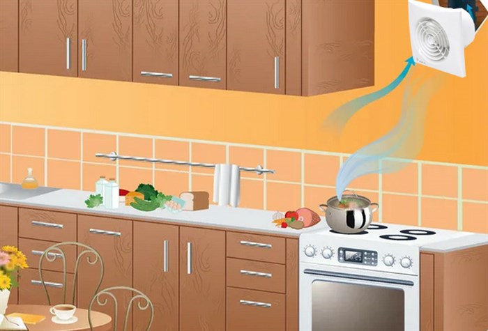 Вентилятор для кухни