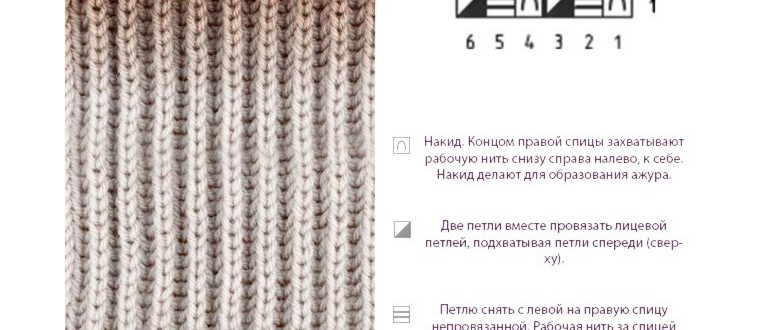 Фото схема вязки узора