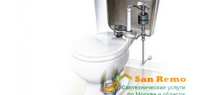 гудение,воды,системой,слива