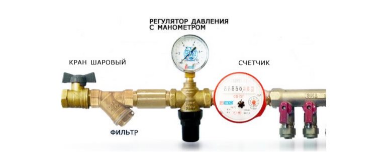 гудение,воды,системой,слива