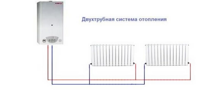 системой,система,проблема