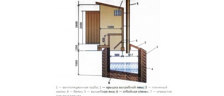 Дачный уличный туалет