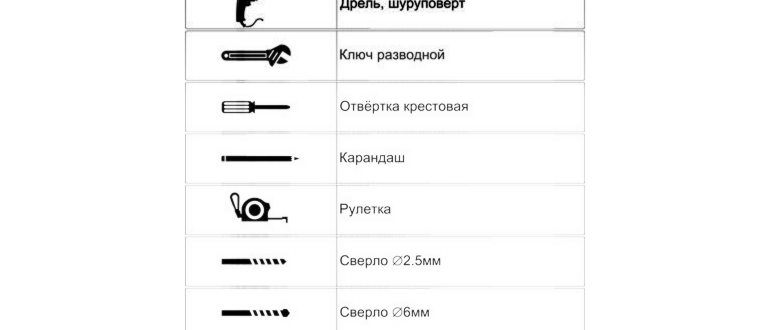 Подключение к электрики душевой