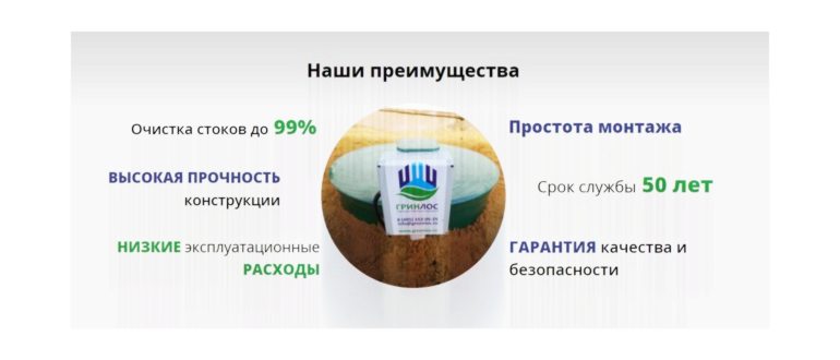 Септик Гринлос: устройство и принцип работы, отзывы о септике Грин Лос Аэро 5, монтажные работы
