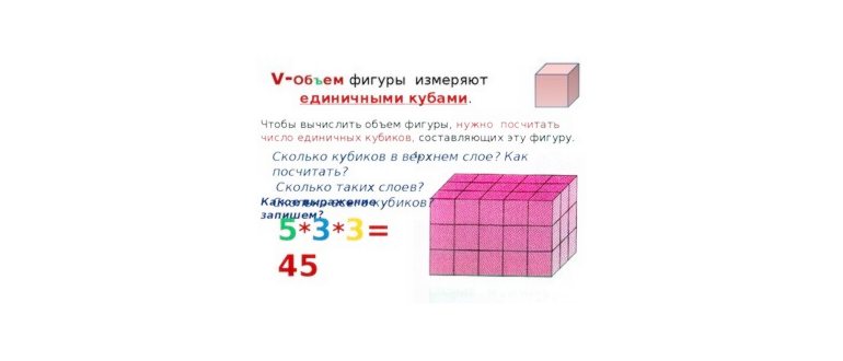 Правила расчета кубометра