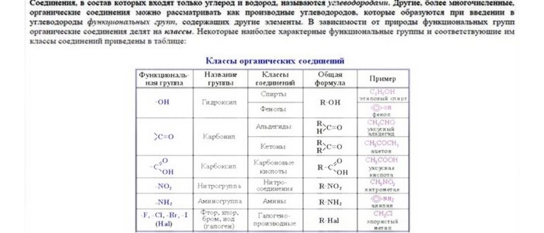 очистка,техническая,различные