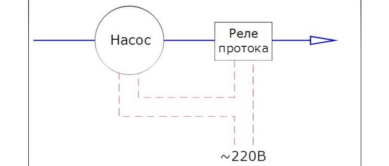 Электрическая схема подключения