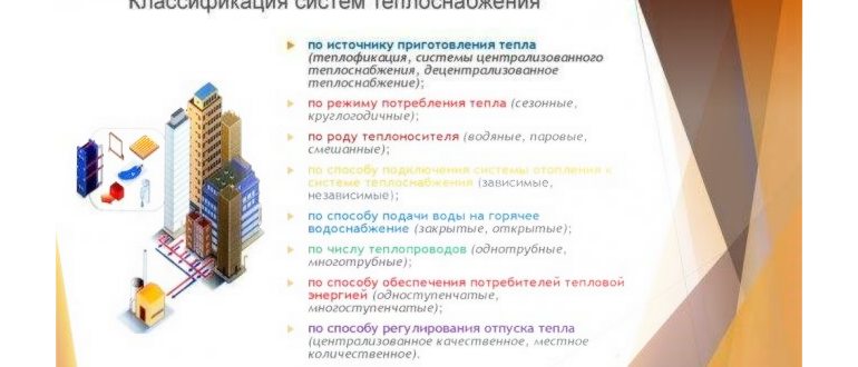 Пример расчета ГВС по формуле