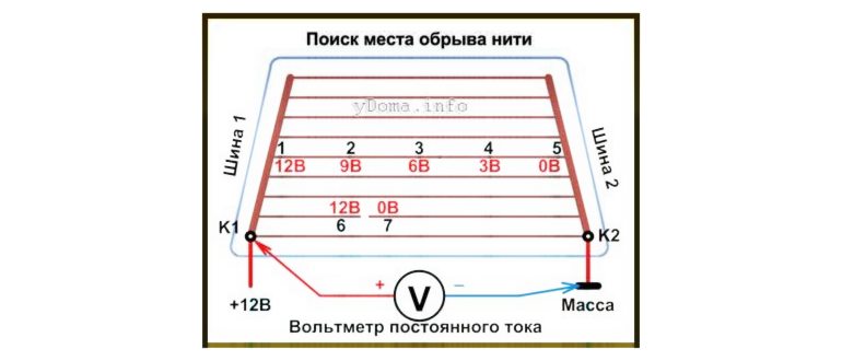 permatex,соединением,соединение