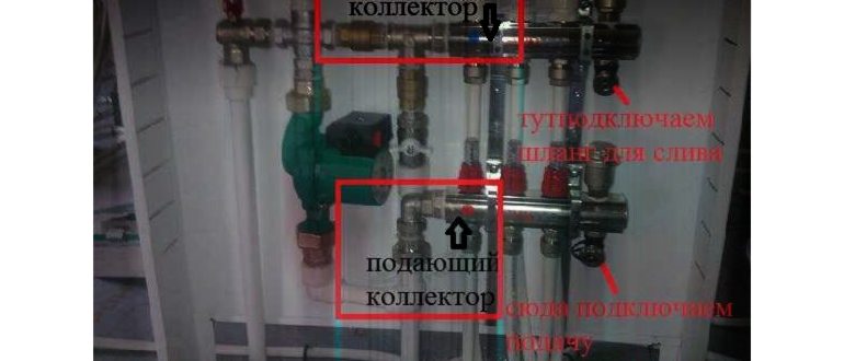 Вне зависимости от того, вверху