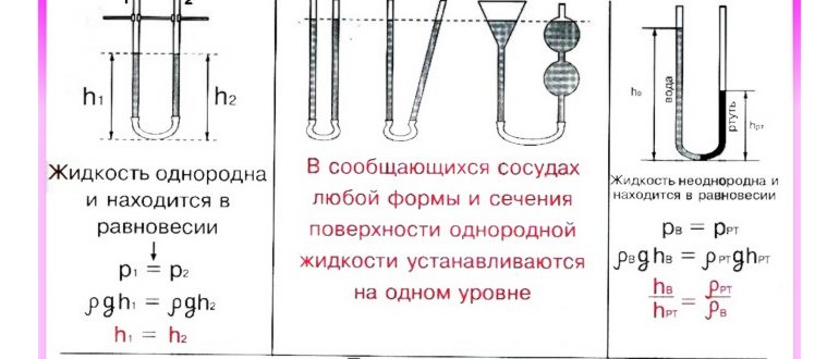 пресс