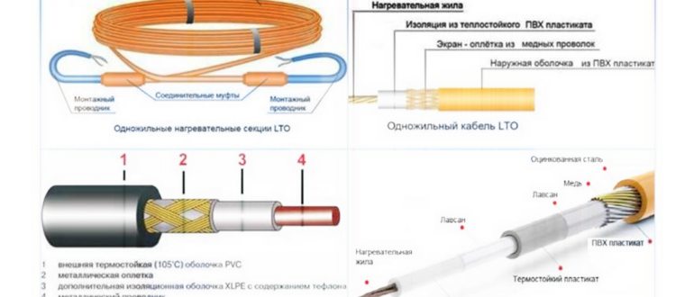 Устройство греющего кабеля
