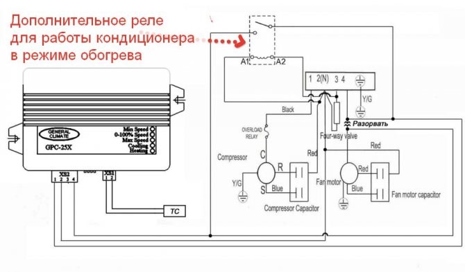 Установка Внешнего Блока Мульти Сплит Системы • Техническое задание