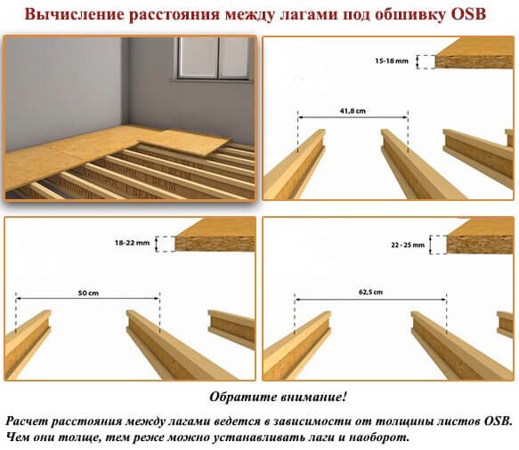 какой толщины осб стелить на пол