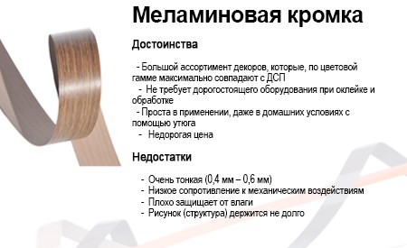 Как Приклеить Кромку на Лдсп Утюгом • Подготовка инструментов