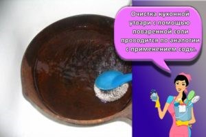 Как быстро убрать ржавчину с чугунной сковороды, что делать для очистки